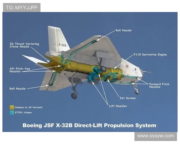 飞机机身结构的抗雷击试验方案